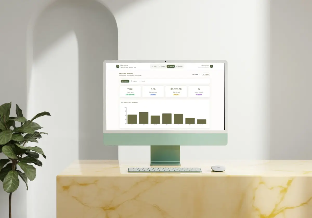 GoldenHour analytics dashboard showing time insights and reports